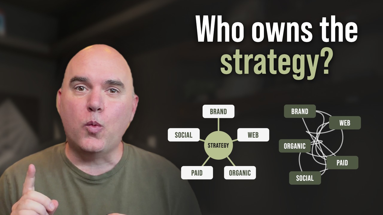 Rodney Warner pointing up beside the question Who owns the strategy?, with a hub diagram and a tangled diagram of marketing channels